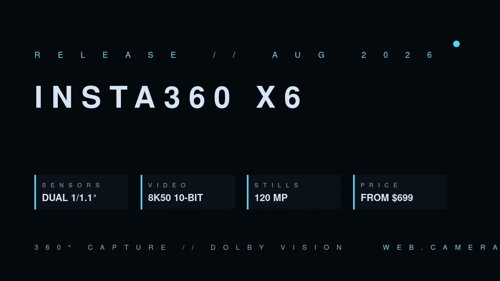 Spec card for the Insta360 X6: dual 1/1.1-inch sensors, 8K50 10-bit video, 120-megapixel stills, from $699